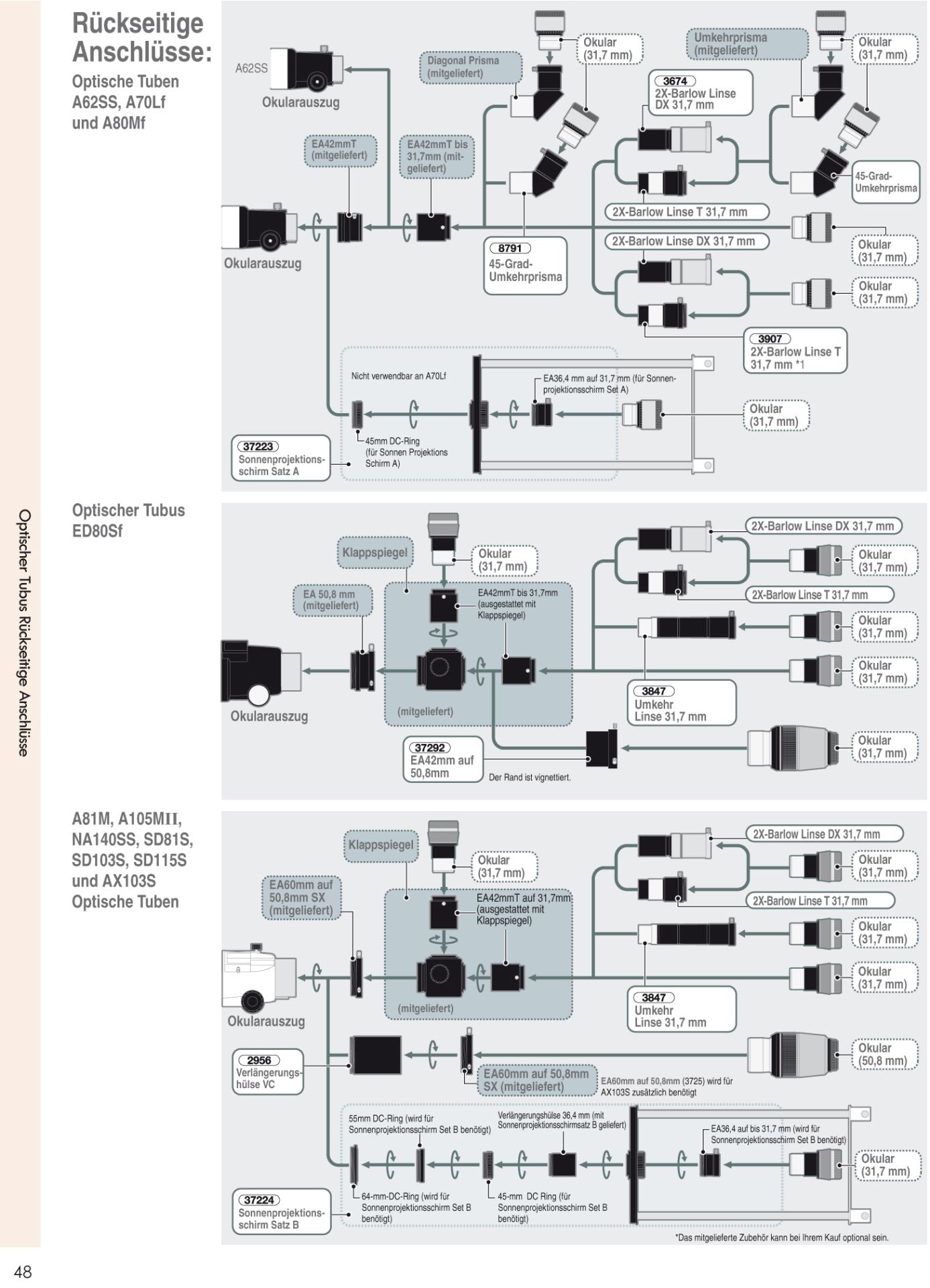 Refractor apocromático VIXEN SD103S