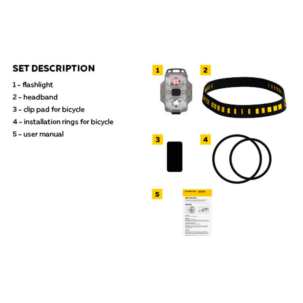 Linterna led ARMYTEK Crystal verde - luz blanca y roja