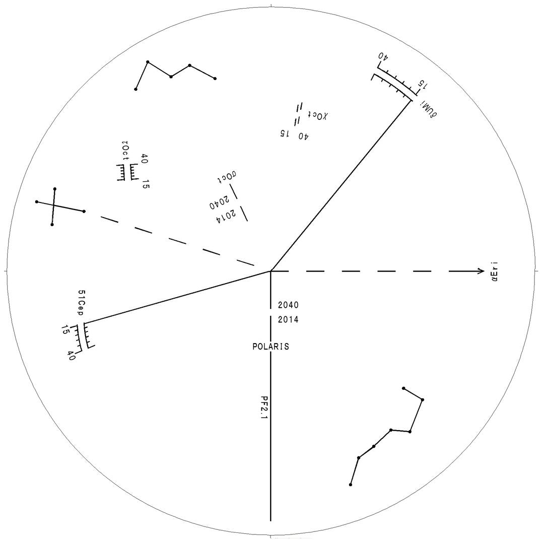 Conjunto de telescopio completo VIXEN SXD2-SD103S